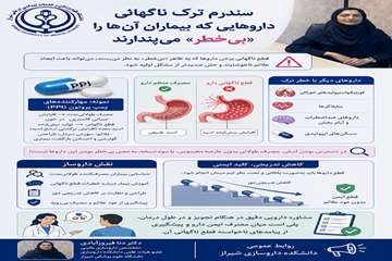 سندروم